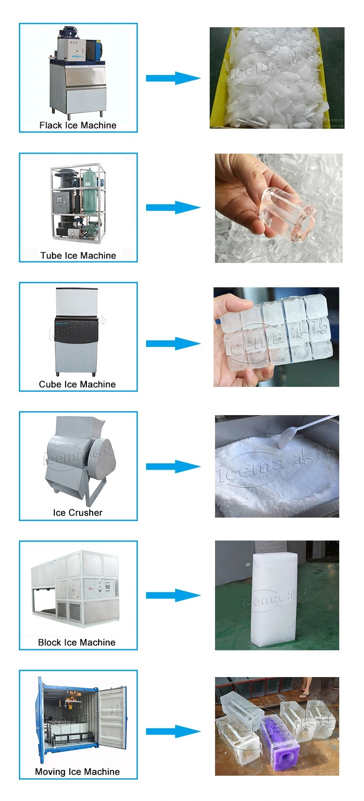 Electric Direct Cooling Ice Block Machine for Making 1000kg Ice Block Per Day